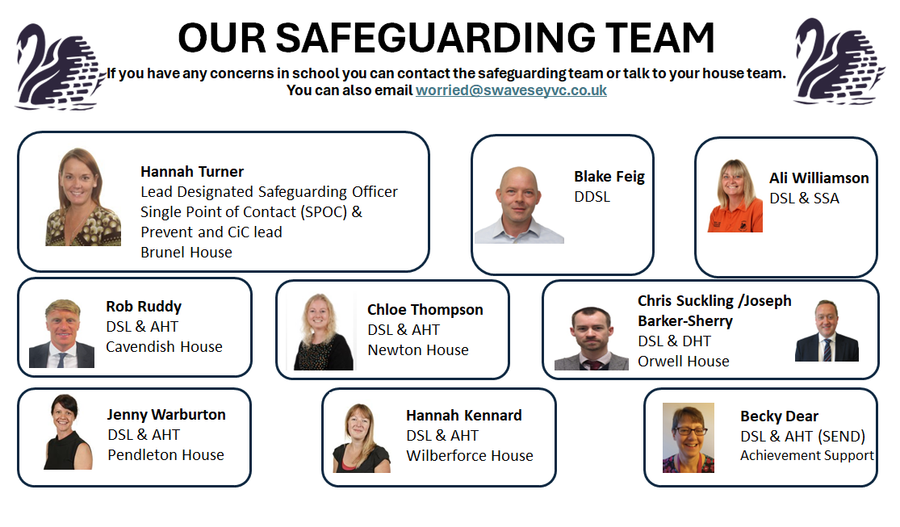 SVC Safeguarding Team - October 2026